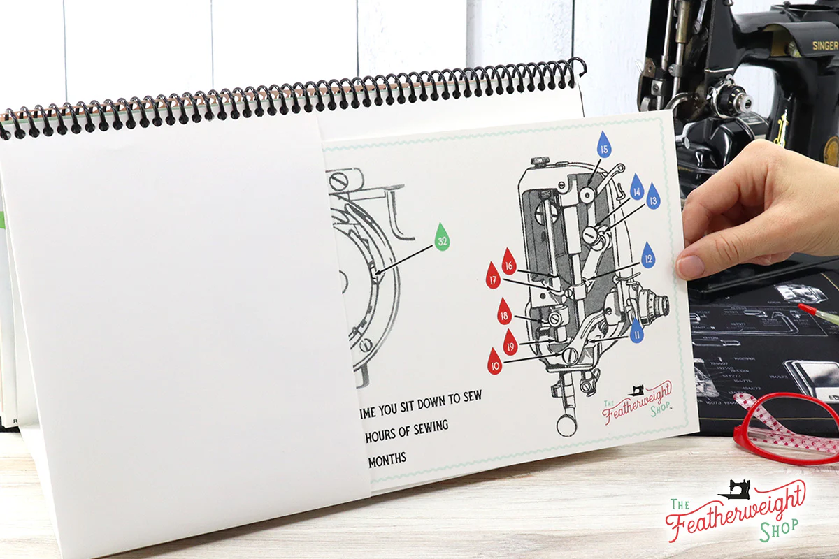 Book, Singer Featherweight 221 Maintenance & Service Handbook - Image 6
