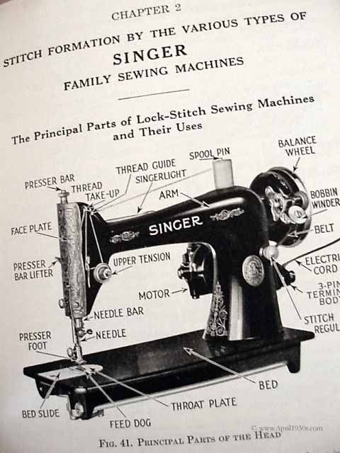 Machine Sewing Book, Singer 1948-1950 - Image 11