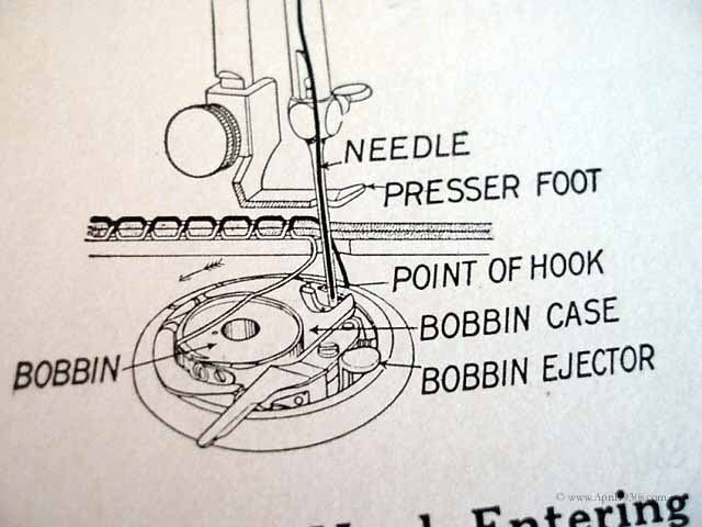 Machine Sewing Book, Singer 1948-1950 - Image 14
