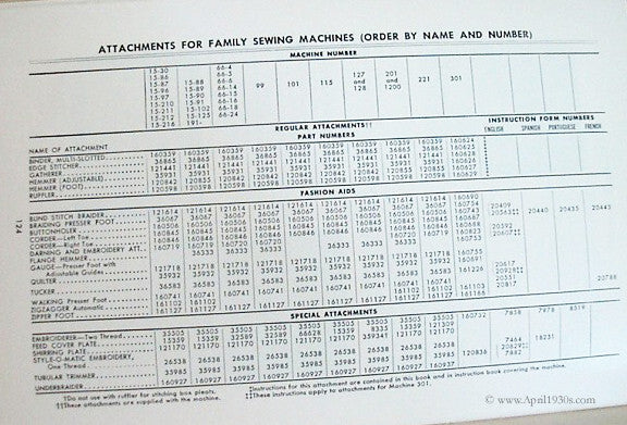 Machine Sewing Book, Singer 1953-1955 - Image 18