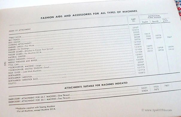 Machine Sewing Book, Singer 1953-1955 - Image 19