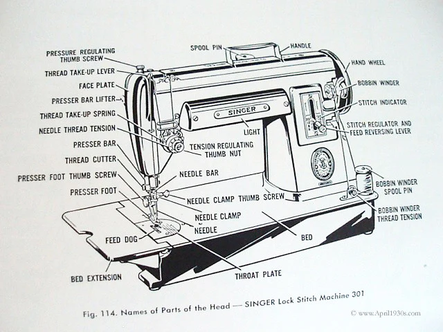 Machine Sewing Book, Singer 1957 - Image 6