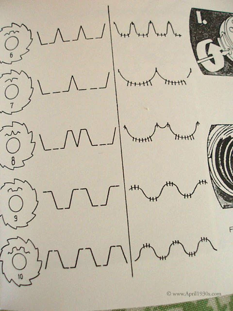 Zigzag Attachment, 5 Disk Swiss Zigzagger & Walking Foot (Vintage Original) - Image 36